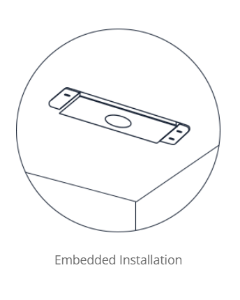 Embedded Installation